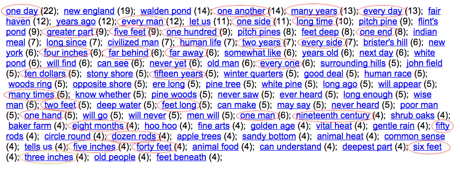 frequency walden